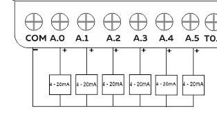 NORVI-IIOT-AE04-I Analog Input Wiring
