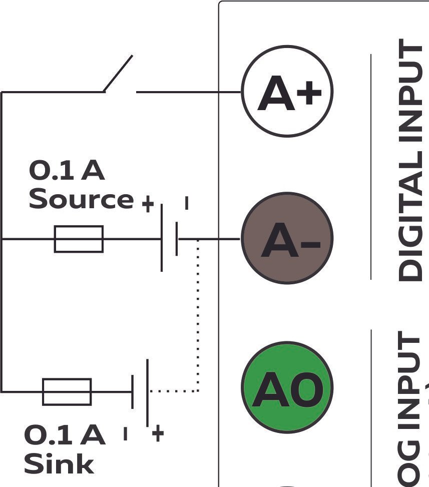 EC-M11-BC-C1-S DIGI-WIRING