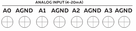 ESP-HMI-5C-CI Terminal Arrangement Analog Inputs