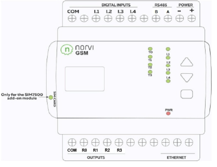 INDICATOR LAYOUT OF NORVI-GSM-AE08-R-L-8