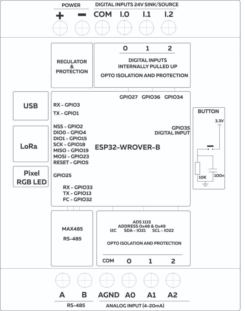 NORVI AGENT 1-BM02-ES-L Block Diagram