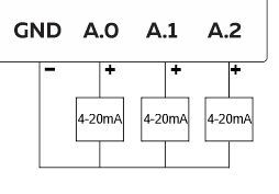 NORVI AGENT 1-BT01-ES-L Terminal Arrangement Analog Inputs