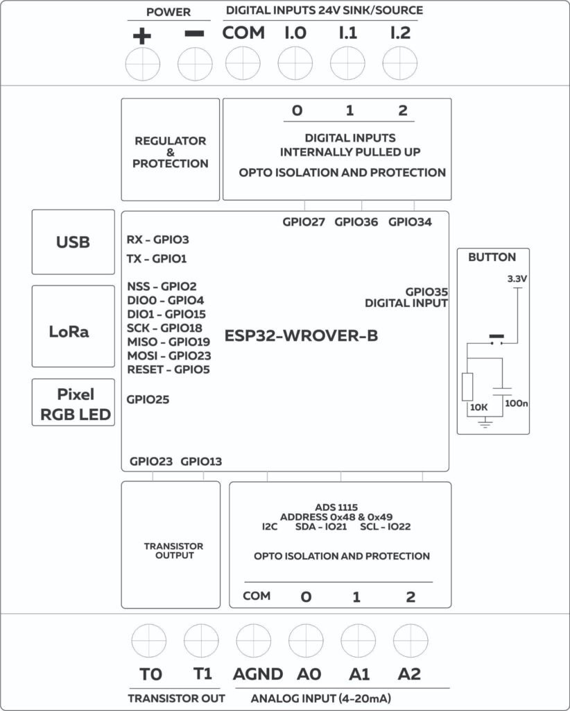 NORVI AGENT 1-BT02-ES-L Block Diagram