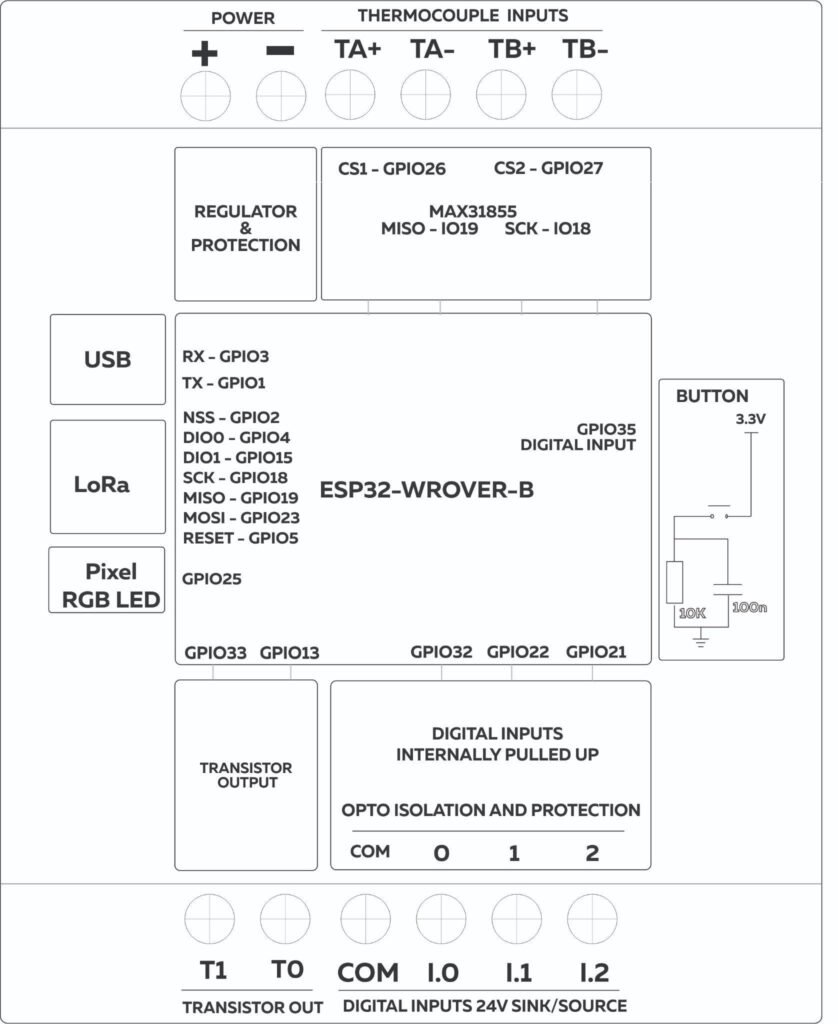 NORVI AGENT 1-BT03-ES-L Block Diagram