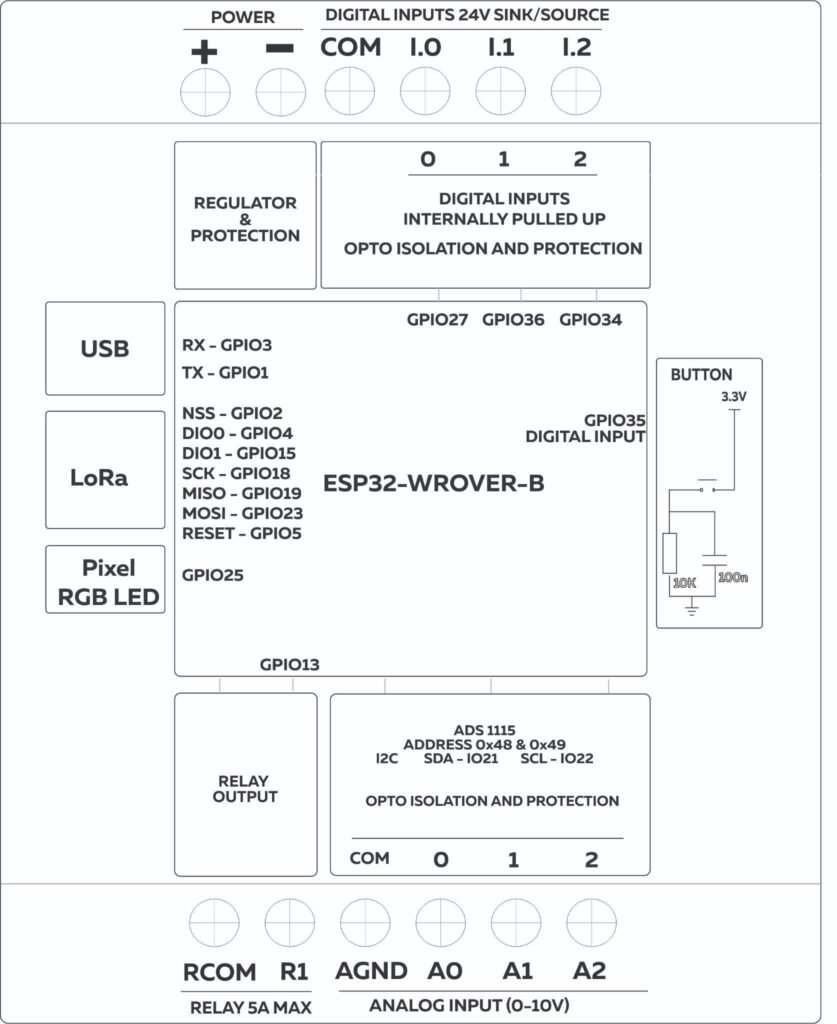 NORVI AGENT 1-BT05-ES-L Block Diagram