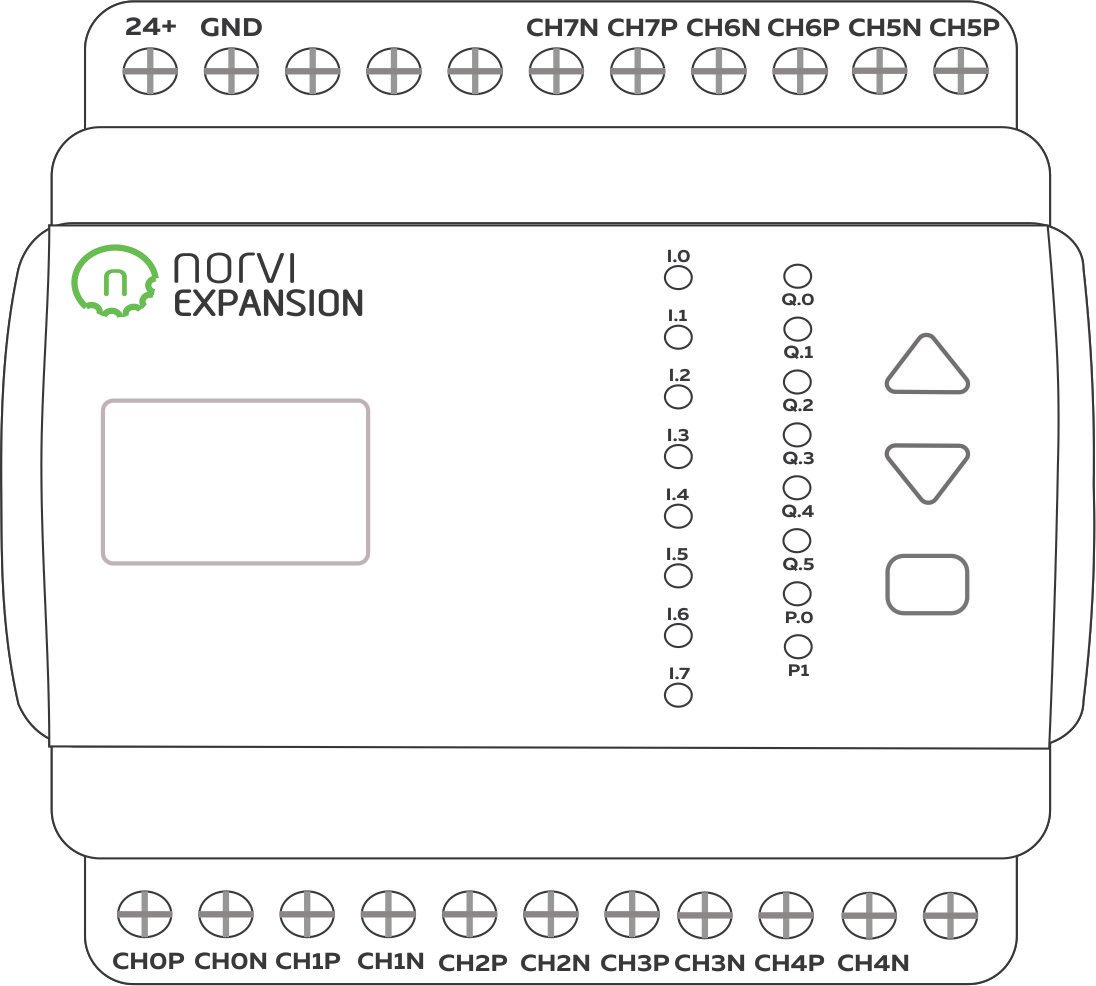NORVI EX-ANV16 Block Diagram