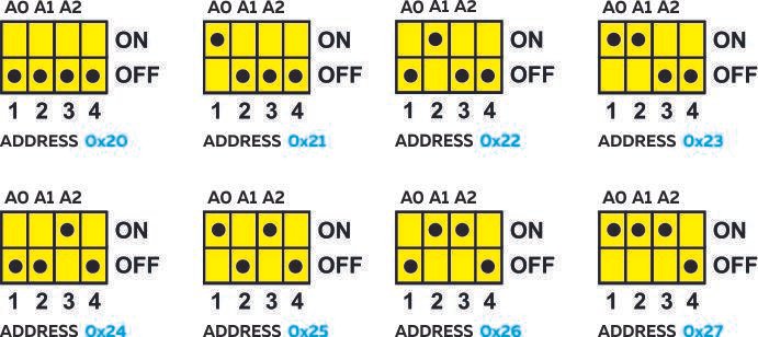 NORVI EX-ANV16 - DATASHEET I2C Address Setting