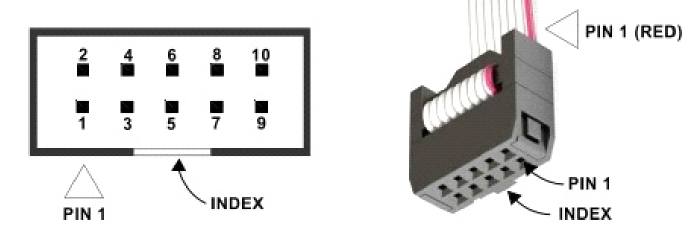 NORVI IIOT-AE01-R Expansion Port