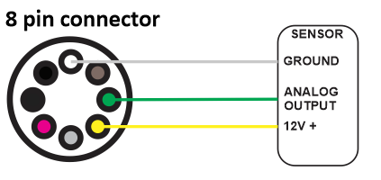 nb-iot-data-logger-m12-pin-arrangment-02