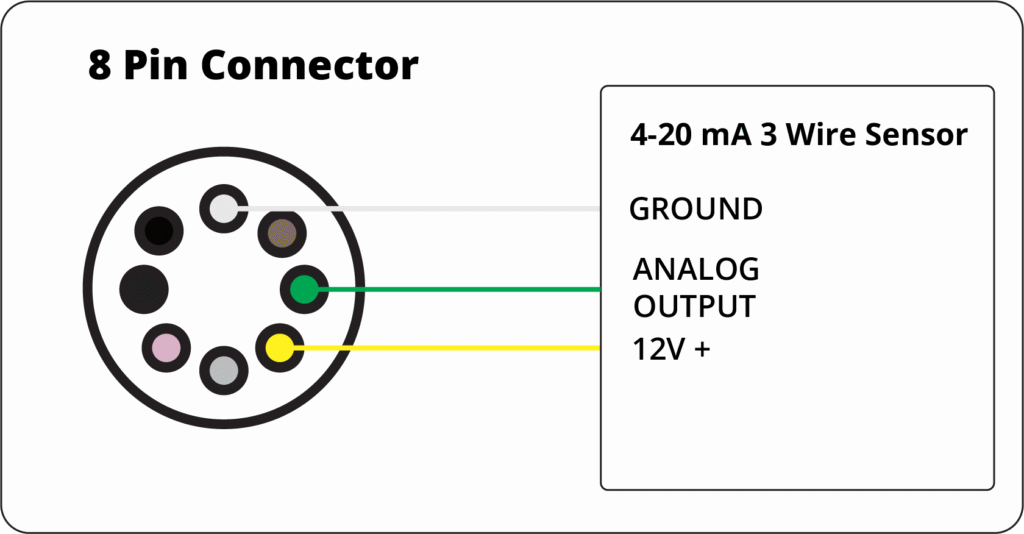 8 Pin Connector Diagram 3 Wire-8