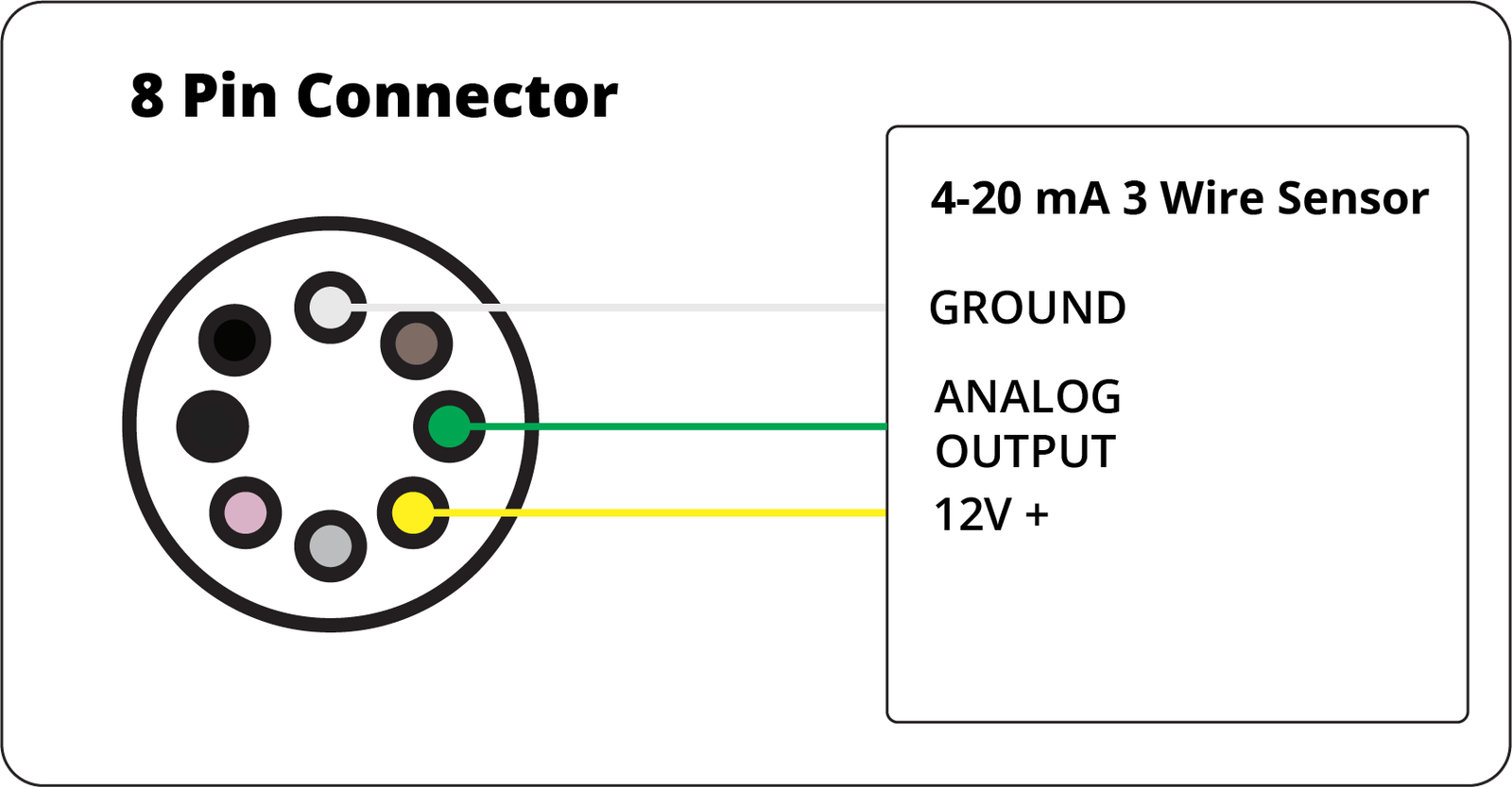 8 Pin Connector Diagram 3 Wire-8