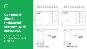 Step-by-step guide showing 4-20mA industrial sensor wiring to ESP32 PLC controller