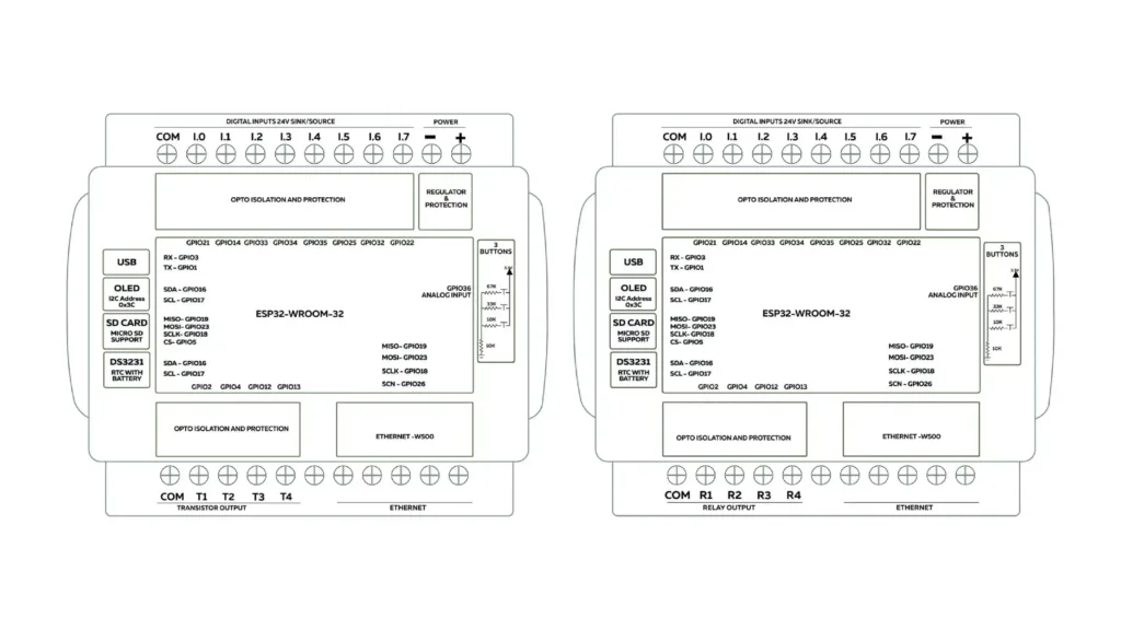 digital input transistor output relay output diagram norvi controller