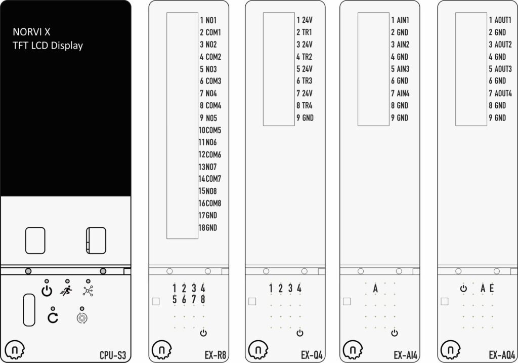 NORVI CPU-ESPS3-X1 Front Face V2