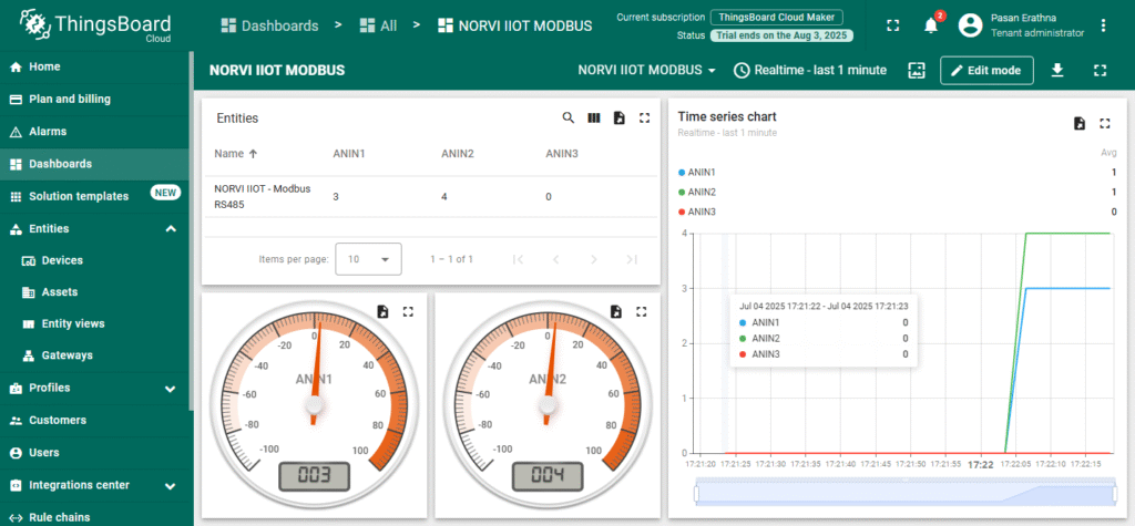 connecting-esp32-to-thingsboard-over-wi-fi-img-expected-outputs-01