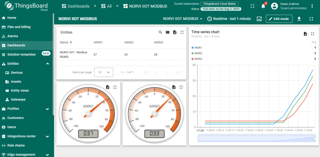 connecting-esp32-to-thingsboard-over-wi-fi-img-expected-outputs-02