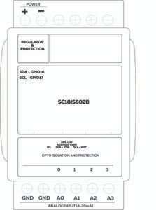norvi-ex-ani01-block-diagram