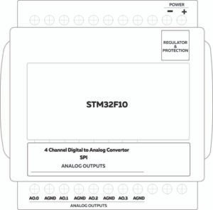 norvi-ex-anq04-block-diagram