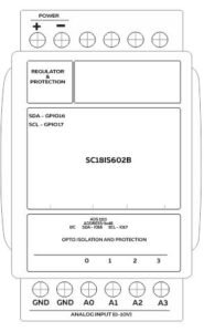 norvi-ex-anv01-block-diagram