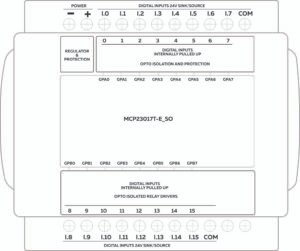 norvi-ex-i16-block-diagram