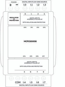 norvi-ex-i8-block-diagram