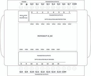 norvi-ex-q16-block-diagram