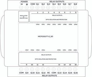 norvi-ex-r16-block-diagram
