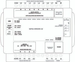 norvi-gsm-ae02-v-l-block-diagram