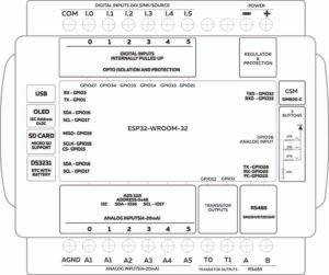 norvi-gsm-ae04-i-g-block-diagram