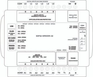 norvi-gsm-ae04-v-g-block-diagram