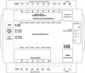 norvi-gsm-ae07-r-g-block-diagram