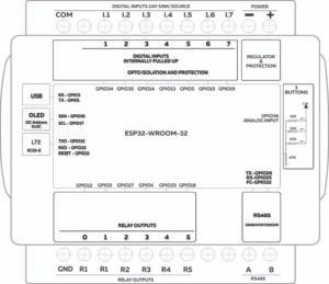 norvi-gsm-ae07-r-l-block-diagram