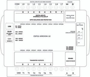 norvi-gsm-ae07-t-g-block-diagram