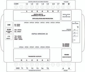 norvi-gsm-ae07-t-l-block-diagram