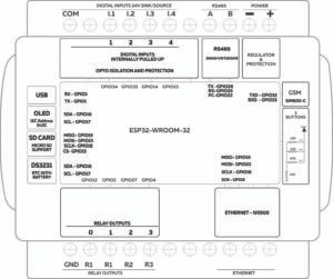 norvi-gsm-ae08-r-g-block-diagram