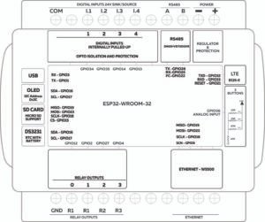 norvi-gsm-ae08-r-l-block-diagram