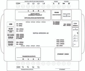 norvi-gsm-ae08-t-g-block-diagram