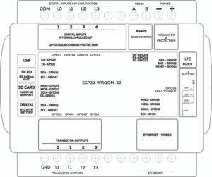norvi-gsm-ae08-t-l-block-diagram