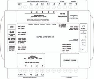 norvi-gsm-ae08-v-l-block-diagram