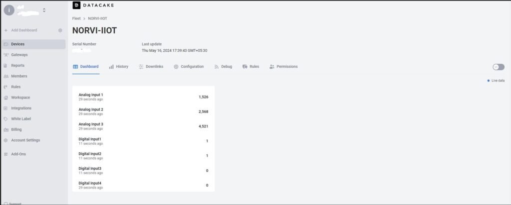 MQTT Device Dashboard view