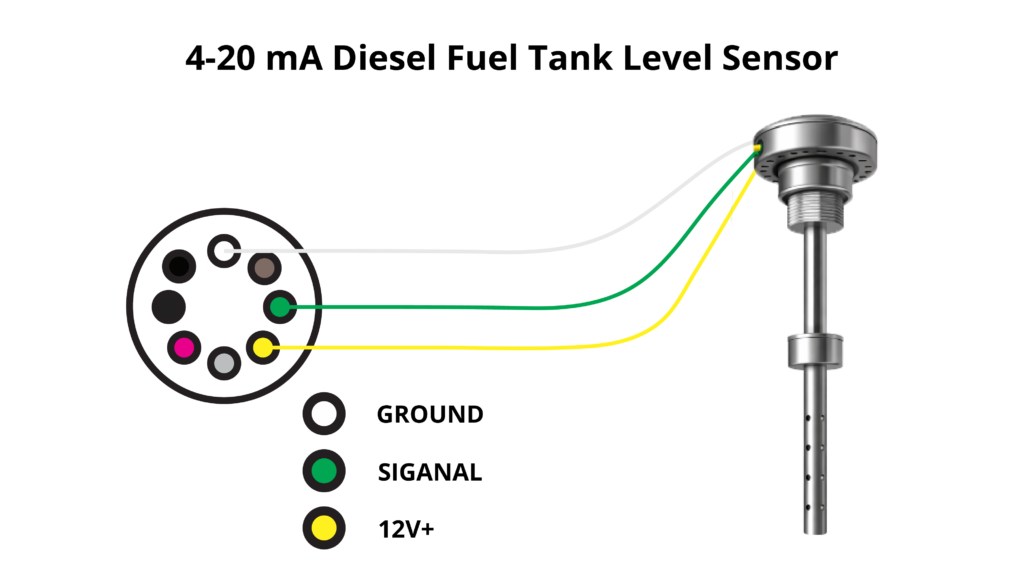 Diesel fuel tank level sensor connection