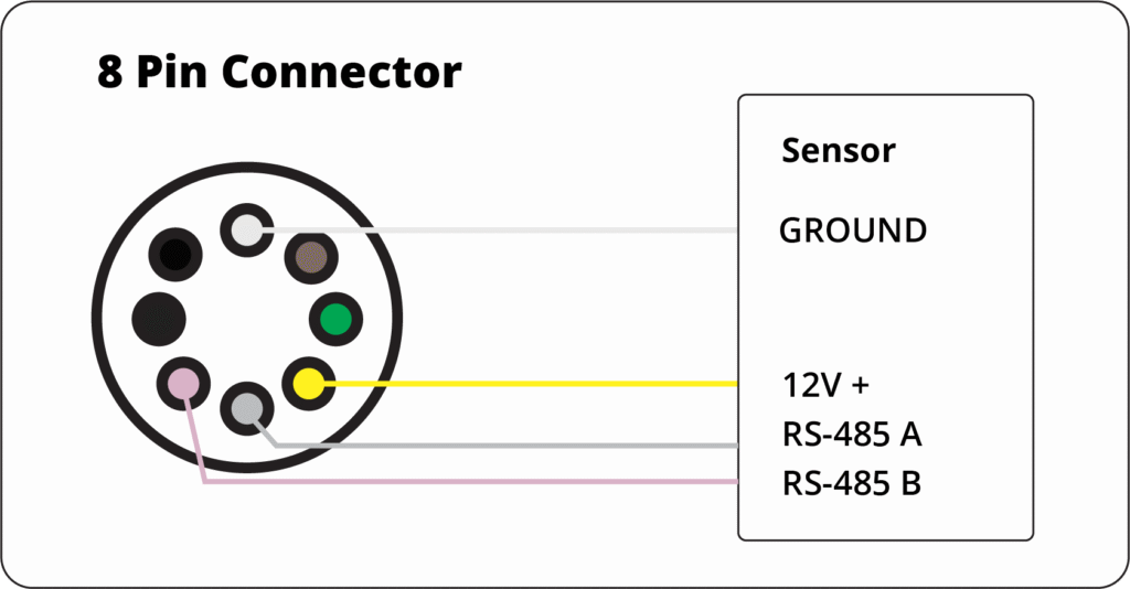 Diesel fuel tank level sensor connection