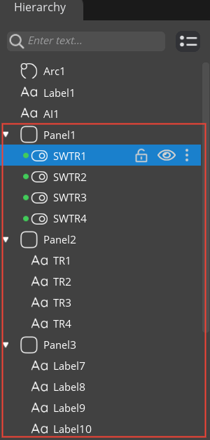 Hierarchy of Transistor outputs