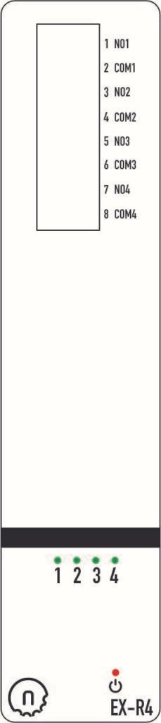 NORVI X-R4 Terminal Arrangements v2