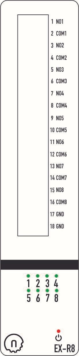 NORVI X-R8 Terminal Arrangement v2
