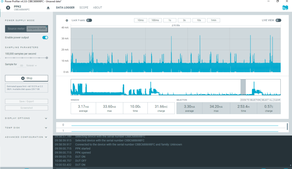 Power profile of Sleep mode