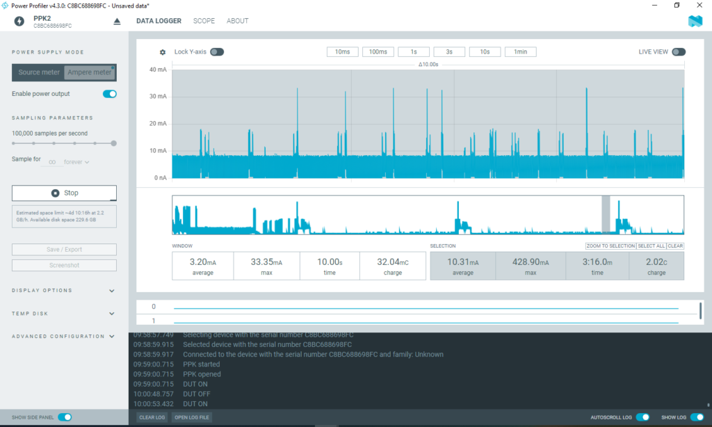Power profile of the full system