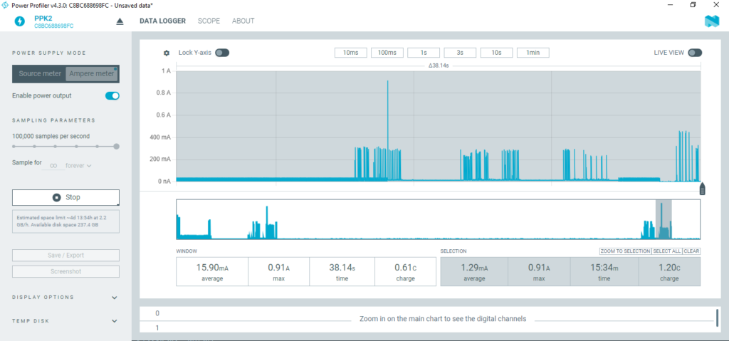 Power profile of the full system