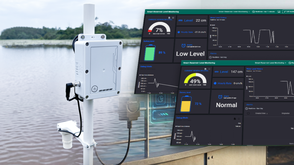 Smart Reservoir Level Monitoring System using EC-M12-BC-C6-C