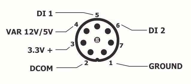 Terminal Arrangement - EC-M12-BC-C6-C-C - 01